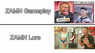 ZAMN Lore