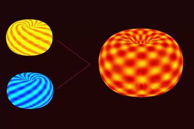 Torus