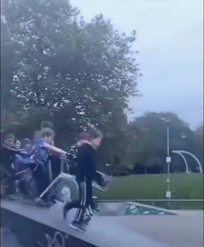 Average day at a park in the UK