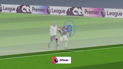WHUMUN &ndash; 63&rsquo; VAR OVERTURN 

VAR checked the referee&rsquo;s call of goal &ndash; and established that Casemiro was in an offside position and recommended that the goal was disallowed. [PLMatchCentre]