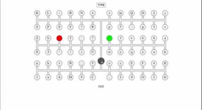 Manual transmission keyboard for true drivers only