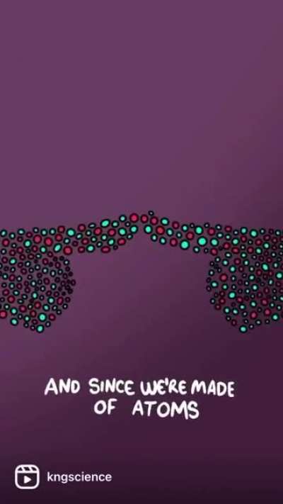 Did you know...