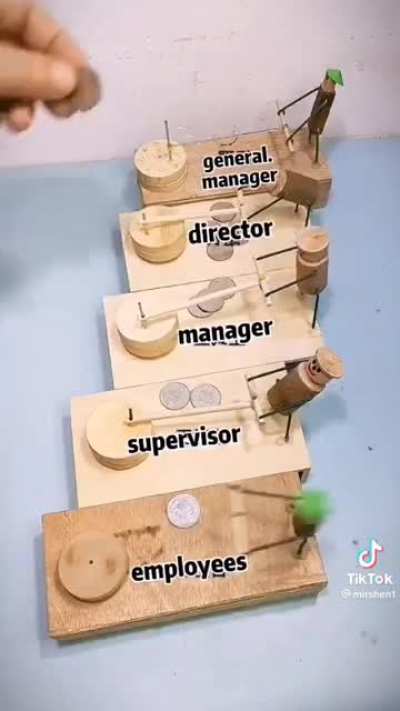 This is why no one wants to work