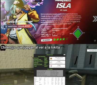 Agradecido por la lokita The King Of Fighters
