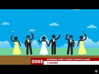 Safest wedding in Serbia 🇷🇸