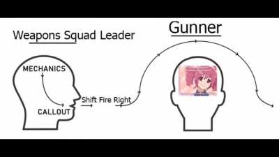 Too real