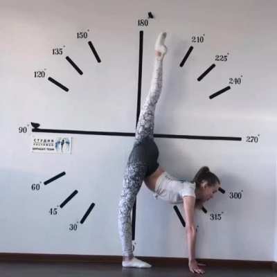 270 degrees flexibility