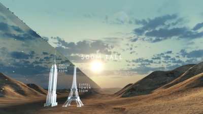 NEOM | What is THE LINE?