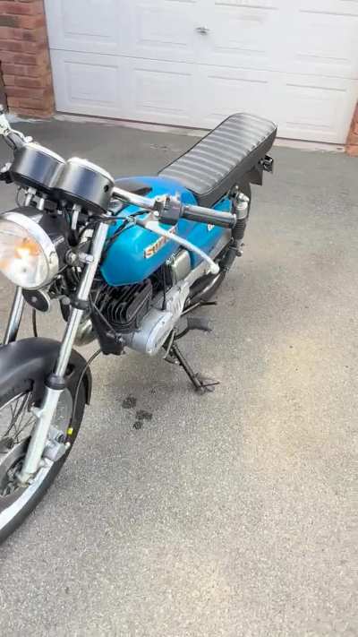 1981 GP125