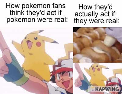 Title