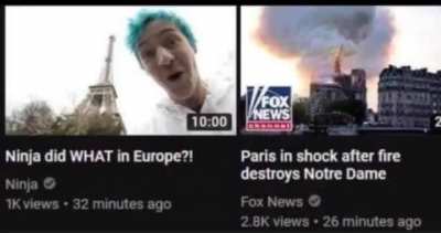 Who&rsquo;s in Paris?