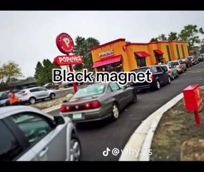 Title