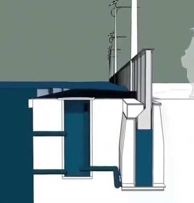 Netherlands&rsquo; Ingenious Tide Management System
