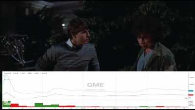 Another Glorious Day in r/KOSSstock! KOSS &amp;amp; GME are back to finish the job. 🎧🎮🚀🚀🚀🚀🚀🚀🚀🚀🚀🚀🚀🚀🚀🚀🚀🚀🚀🚀🚀🚀🚀🚀🚀🚀🚀🚀🚀🚀🚀🚀🚀🚀🚀🚀🚀🚀🚀🚀🚀