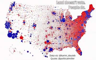 Land doesn’t vote, people do