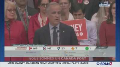 Canadian PM Mark Carney: "Our old relationship with the United States, our relationship based on steadily increasing integration is over. These are tragedies but it's also our new reality. We are over the shock of the American betrayal, but we should neve