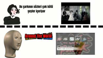 Around the world