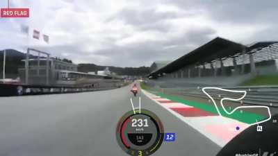 No brakes! Motorcycle racer steps off at about 130 MPH.
