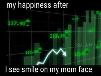 So much happiness