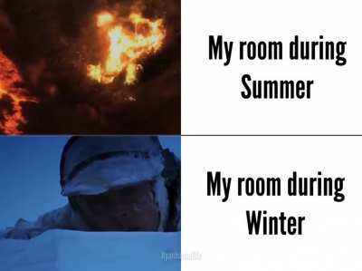 weather