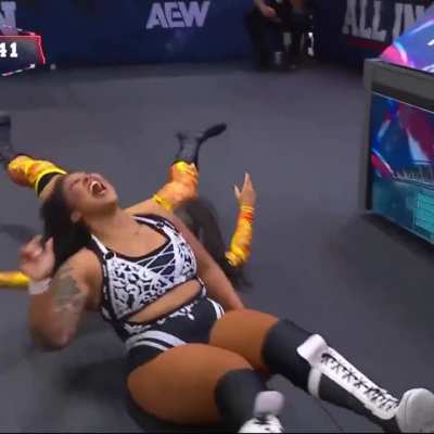 AEW All In London