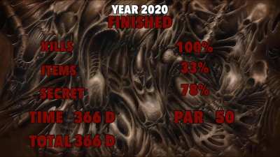 POV You’ve managed to survive this nightmare of a year