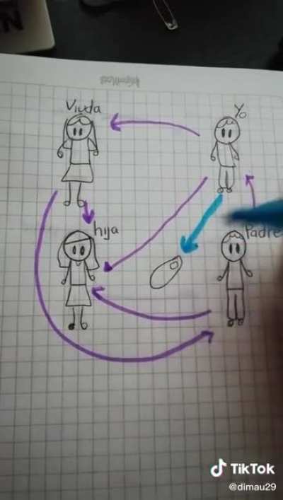Khe