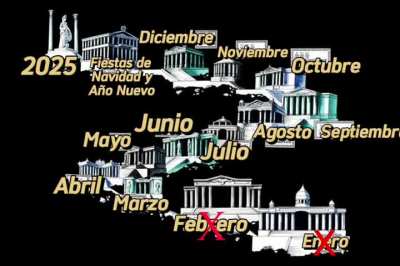 Apenas vamos inciando y para algunos chadianos empez&oacute; rudo el a&ntilde;o