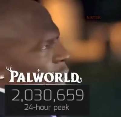 2020s sure have been a decade