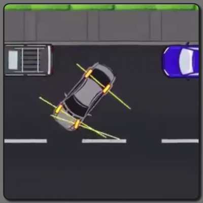 Parallel Parking Concepts