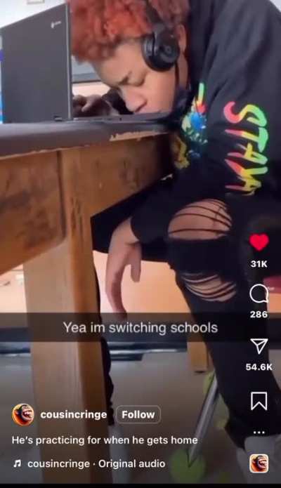 weirdos bro