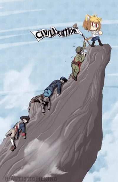 Peek civilization!