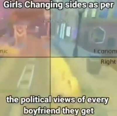 gótica lib right 🤙🏻