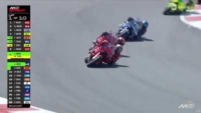 Marc overtake on a corner with no space 🫣&hellip;