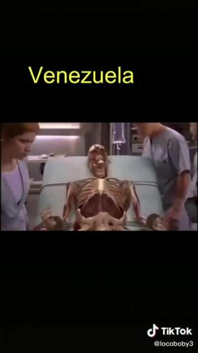 Resumen de la semana