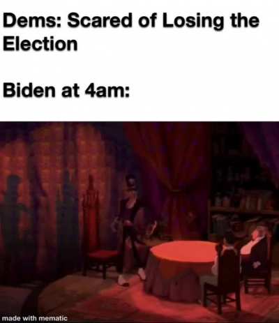 Facts tho