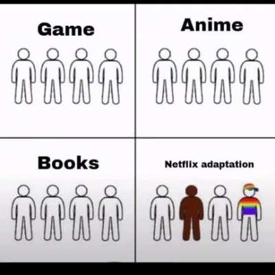 BRUHH