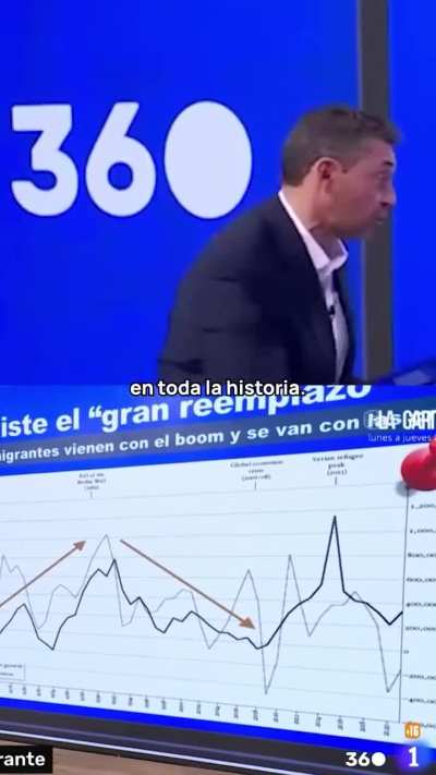 A ver con qu&eacute; cuento vendr&aacute;n ahora.