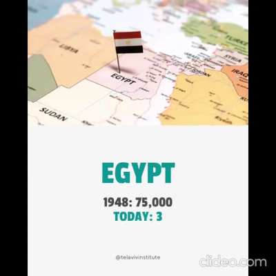 Ethnic Cleansing