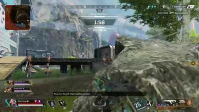 How to make a Bangalore player mad