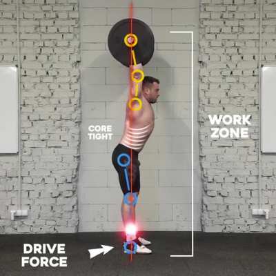PRESS 3 in 1 fundamental exercises