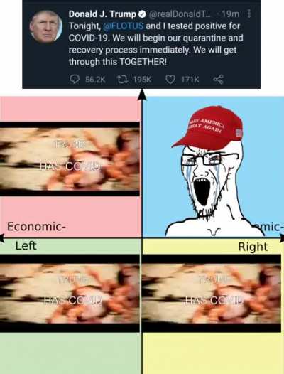 TRUMP HAS COVID-19