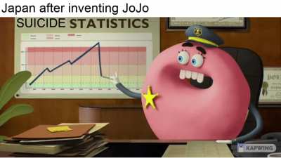 jojokes apart, suicide is still a serious topic