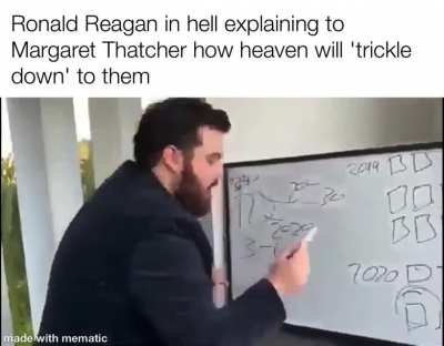 reaganomics