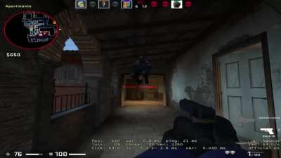Non-Prime Matchmaking