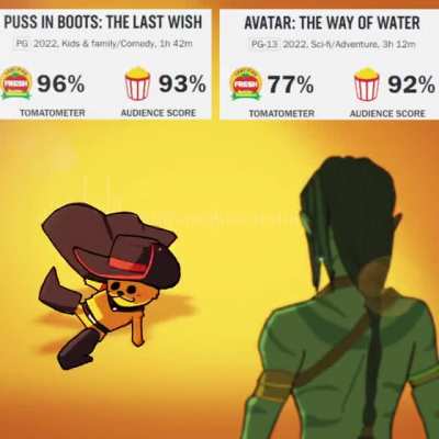 PEAK CINEMA!