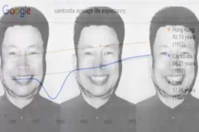 Pol Pot Communista