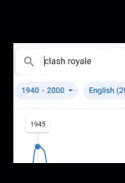Add a title