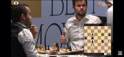 Magnus&rsquo; reaction to being told the players have to pee in a cup after their press conference - as per the tournament anti-doping policy