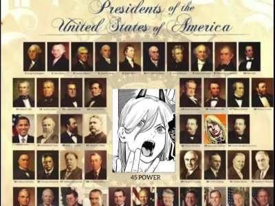 The best timeline